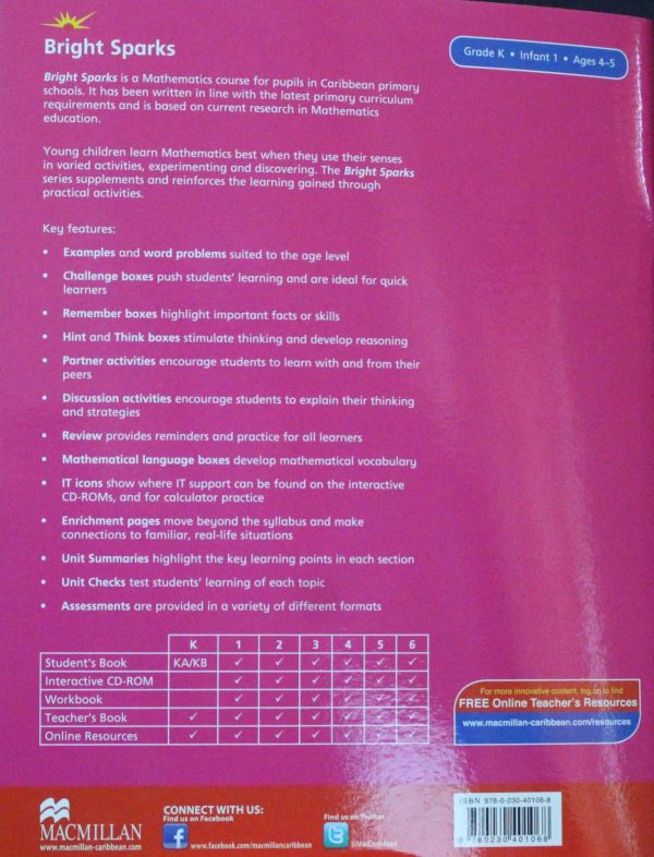 Bright Sparks Student's Book KA - Image 2