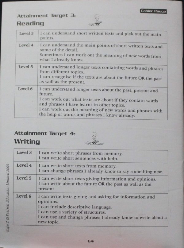 Expo 2 -Rouge Workbook - Image 2